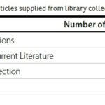 library-4