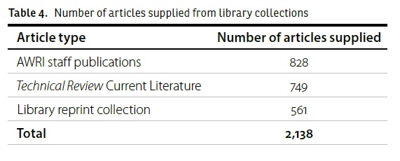 library-4