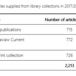 library-table-6