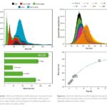 fig18-19