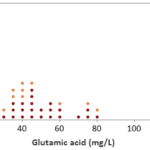 Figure 11b