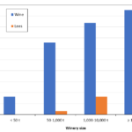 Figure 28