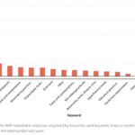 fig4-annualreport-2021