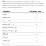 table5