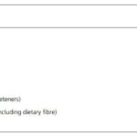 technical-note-tr253-appendix