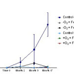 PMT-formation-technote-fig1oct2022