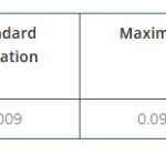 calculated-salt-results-nutritional-labelling