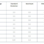 fats-proteins-analysis-nutritional-labelling