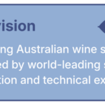 Foundation statement_Vision