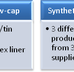 figure1_closure