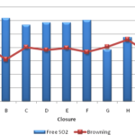 figure3